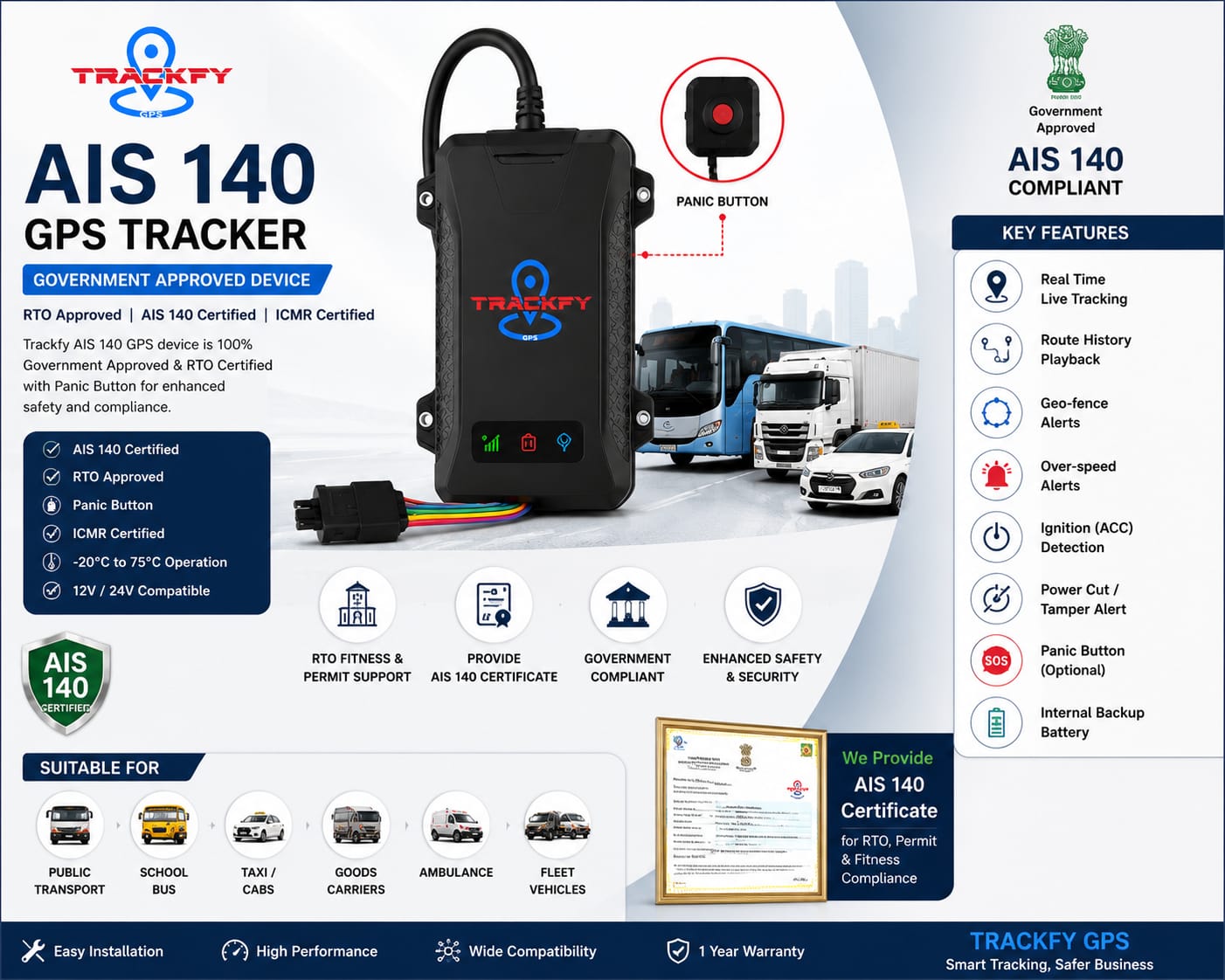 AIS 140 Premium GPS Device with Panic Button for Bus and Taxi - Trackfy
